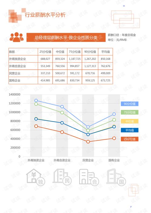 2020年新能源汽車行業分析 市場、技術與新興趨勢